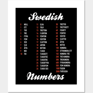 Swedish Numbers - Swedish Language Cheatsheet Posters and Art